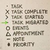 bujo: (bullet journal key)